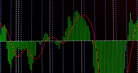 FXでよく聞く「テクニカル分析」とは