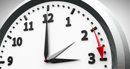 FX取引におすすめの時間帯とは？