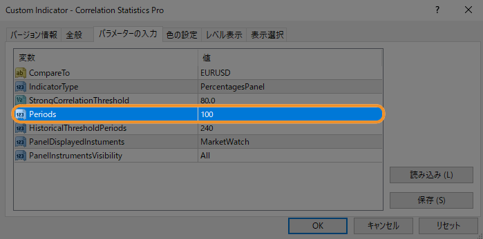 （パラメータ入力方法）「Periods」を100に変更した図
