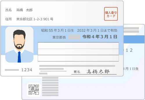 運転免許証の提出例（表面1枚と裏面1枚）