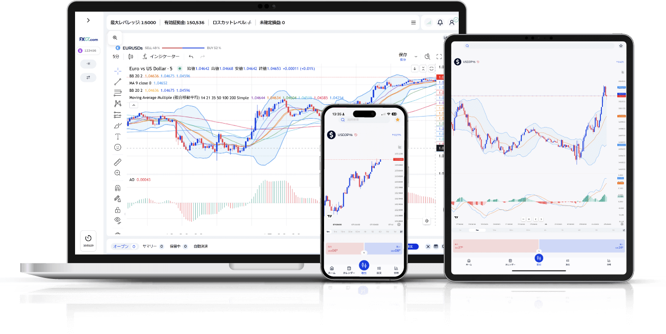 インストール不要で使える高機能取引プラットフォーム