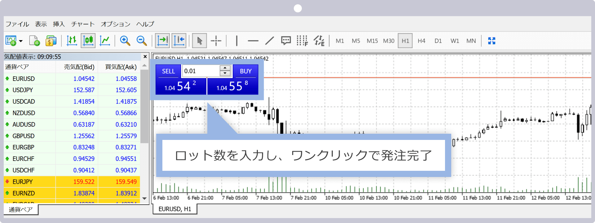 ワンクリックで発注完了