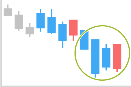 陰の陰はらみの説明