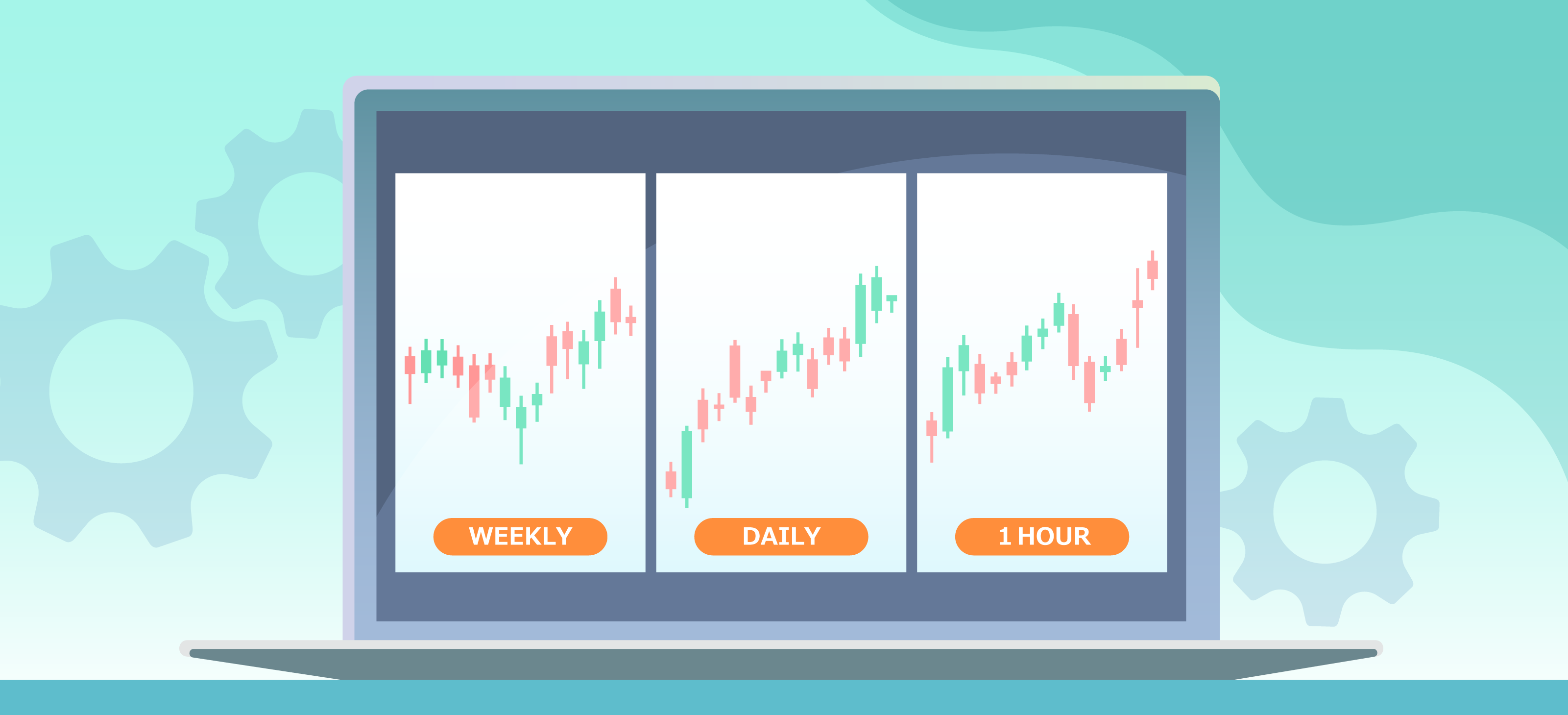 海外FXで勝つためのマルチタイムフレーム（MTF）分析とは？