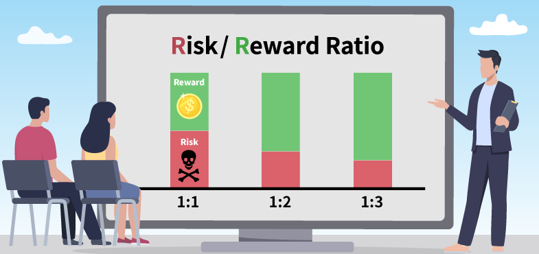 リスクリワード比率（リスクリワードレシオ）とは？なぜ重要なのか