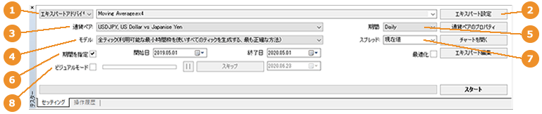 ストラテジーテスター