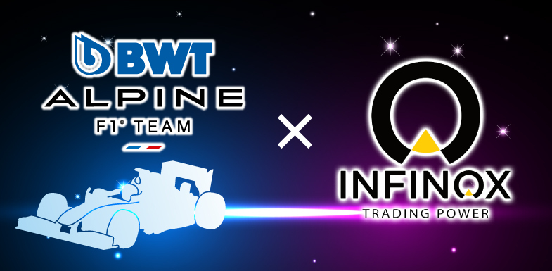 INFINOXはシンプルだが信頼度の高いFXブローカー