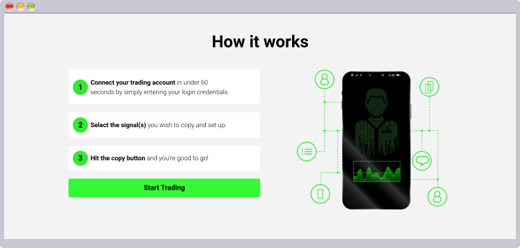 IC Markets Global Signal Start