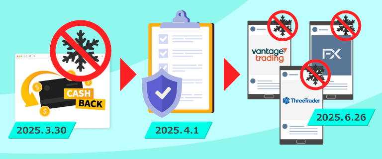 海外FXブローカーの公式Xアカウントが次々に凍結
