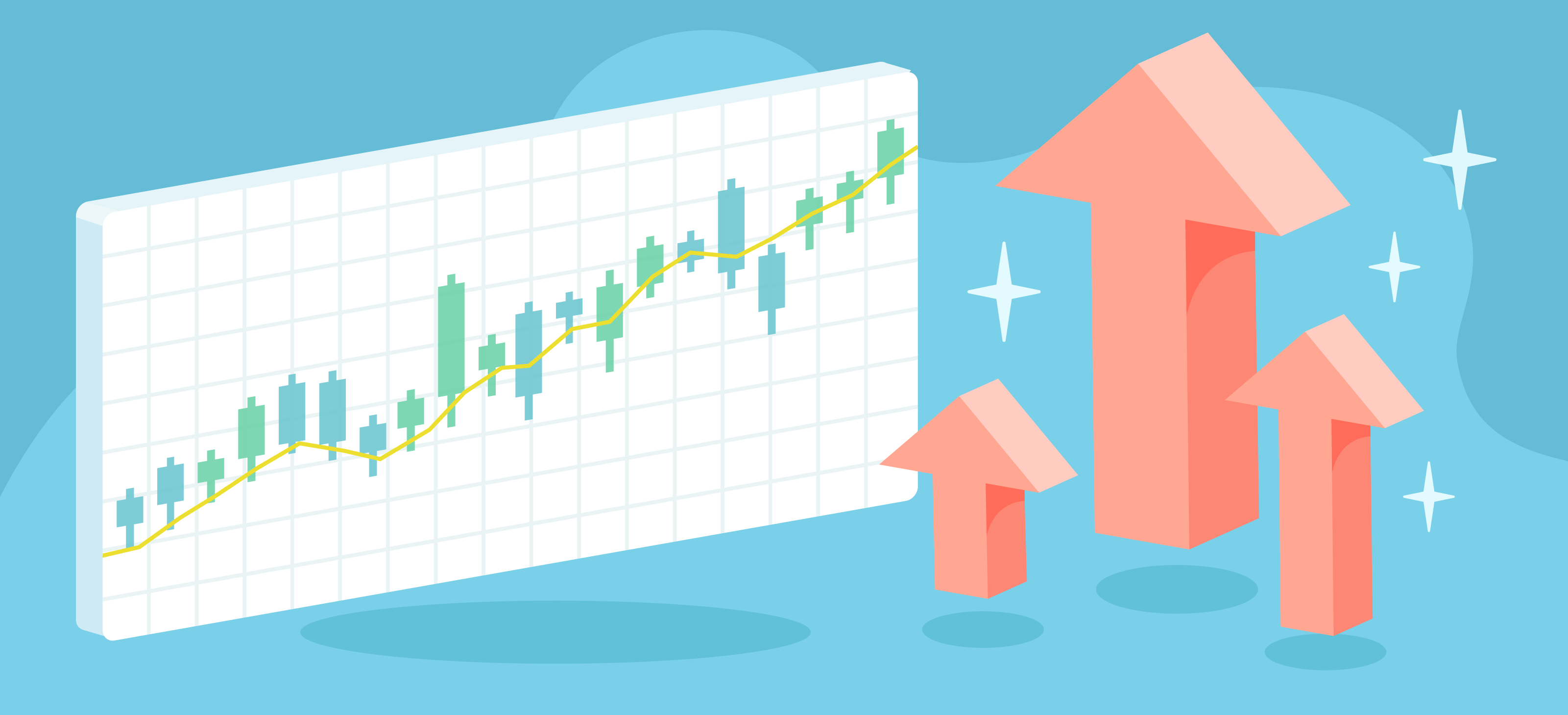 移動平均線の基本を理解しよう