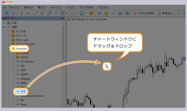 ATRをチャートへドラッグ＆ドロップ