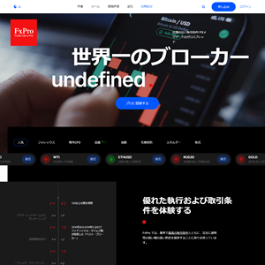 FxPro（エフエックスプロ）