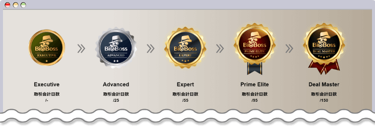 BigBossロイヤルティステータス