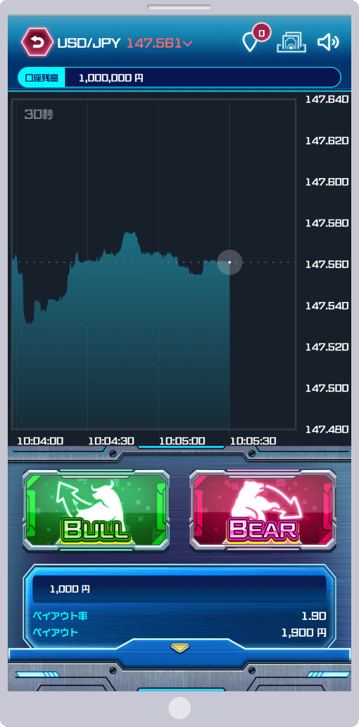 BULLBEAR-HIGHLOWの取引画面