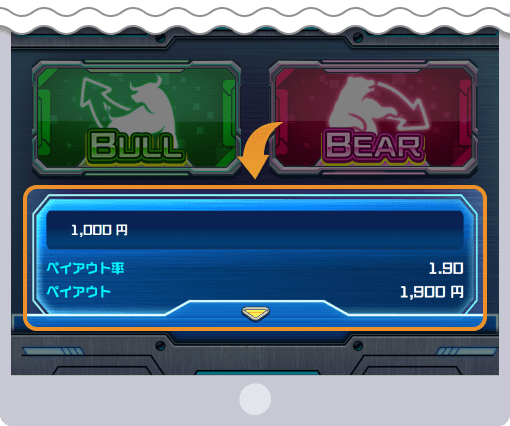 ペイアウト率とペイアウト