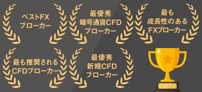 BigBossの過去の受賞歴