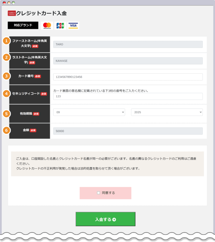 カード情報を入力