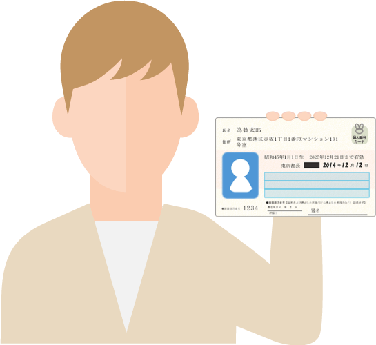 IDセルフィーを提出する場合