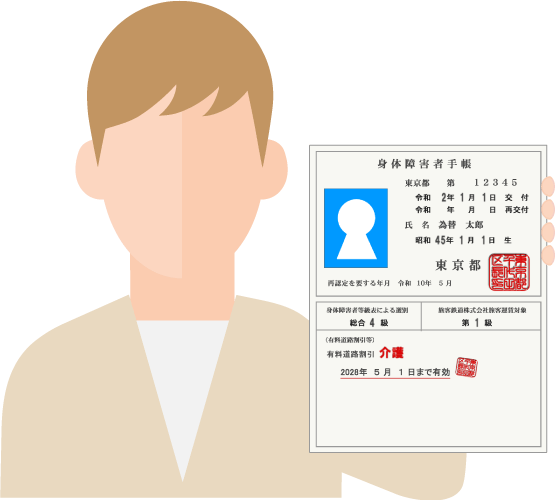 IDセルフィーを提出する場合