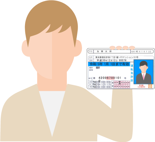 お顔と身分証明書の顔写真が異なる