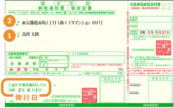 納税通知書（領収証書）などの租税通知書