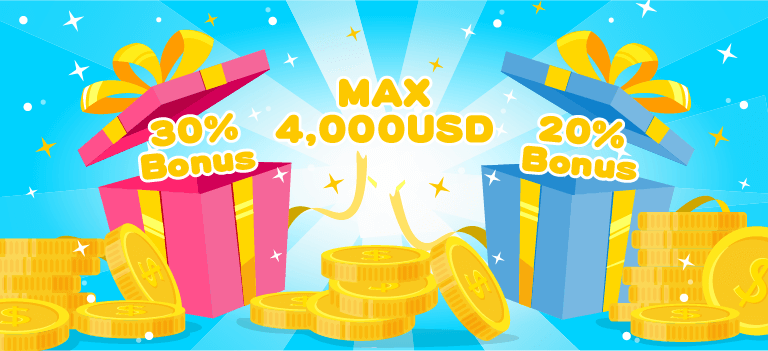 easyMarketsとFXplusの入金ボーナスタイアップキャンペーン