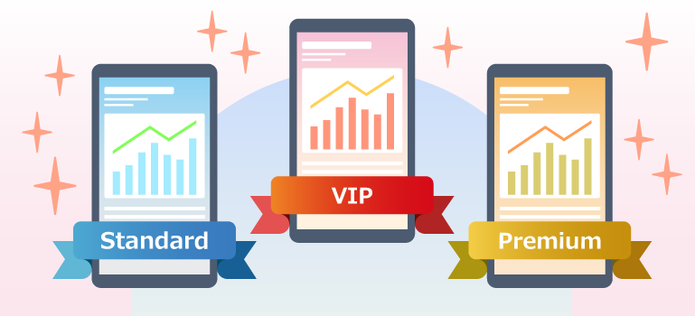 easyMarketsの口座タイプと各項目利用条件