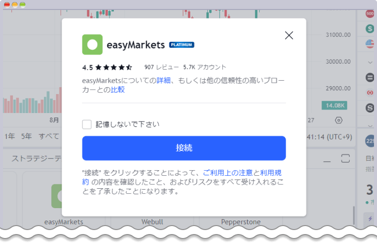TradingViewブローカーeasyMarkets選択