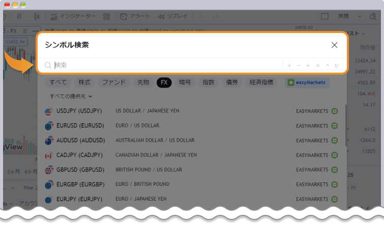 TradingViewよりeasyMarketsへ紐づけログイン後チャート画面
