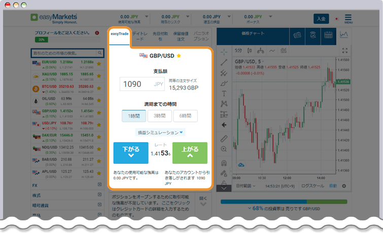 easyMarketsのeasyTrade