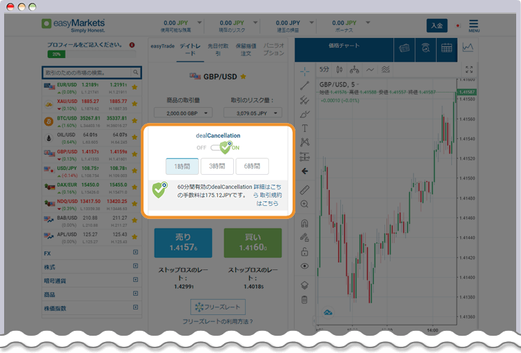 easyMarketsのフリーズレート
