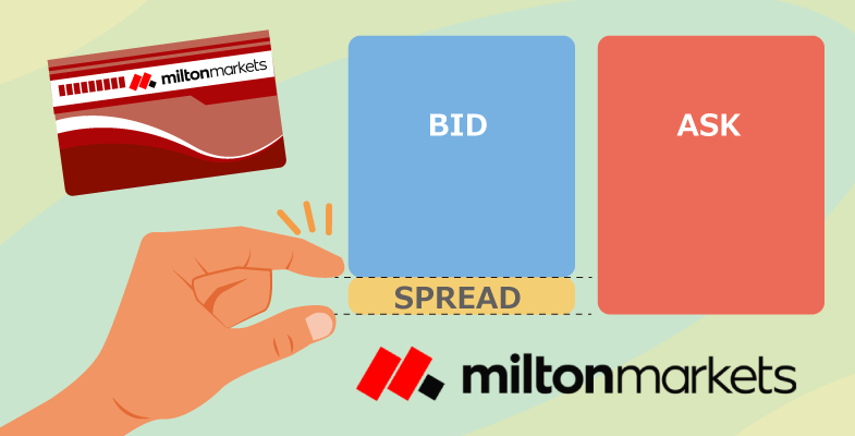 ILTON MARKETSのスプレッドに関する基本情報