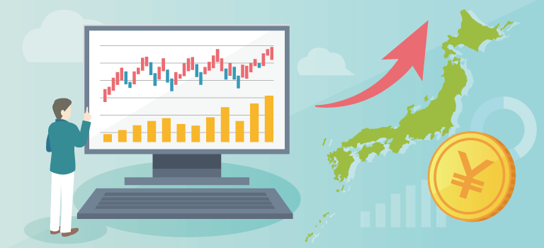 Titan FX日経平均株価