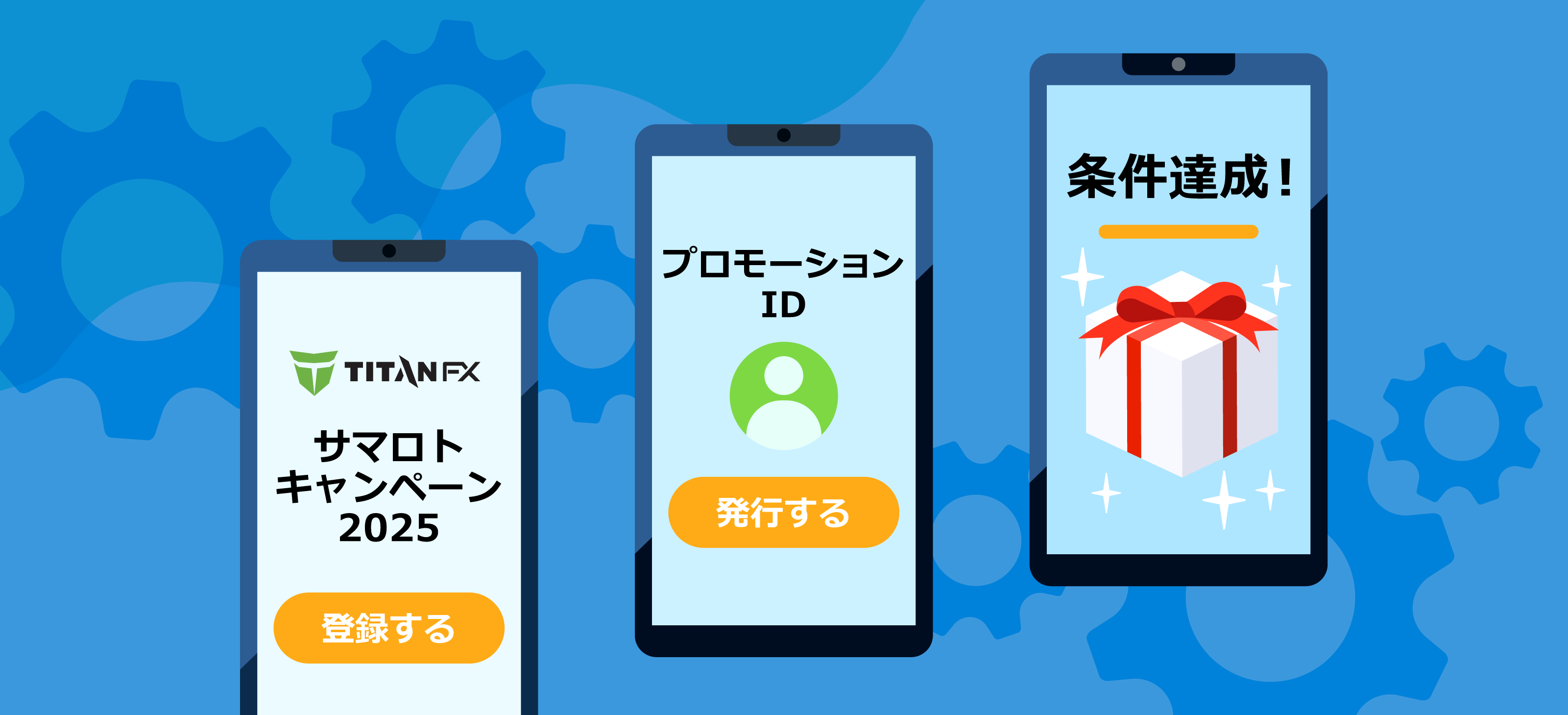 Titan FXサマロトキャンペーン2025の参加方法