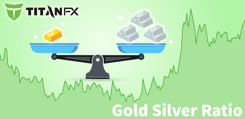TitanFXの金銀比価の見方