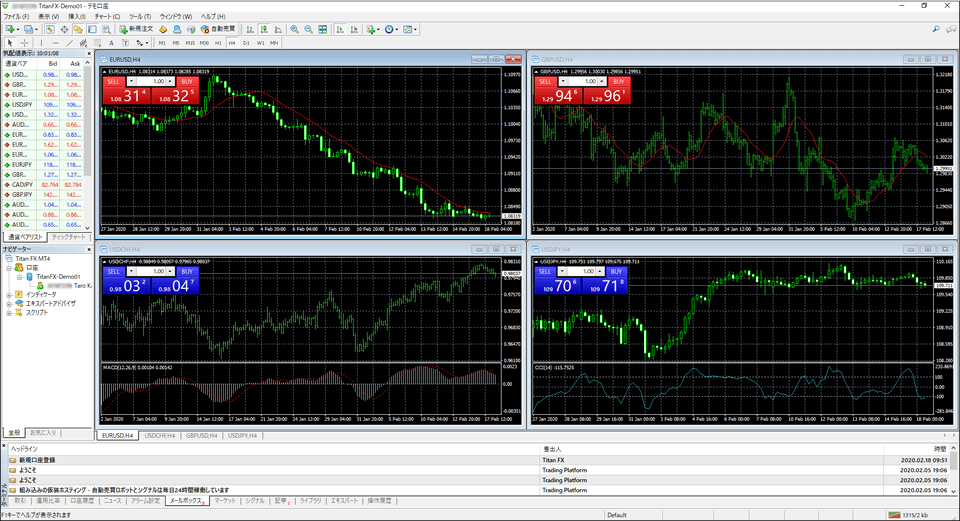 MetaTrader4 起動画面