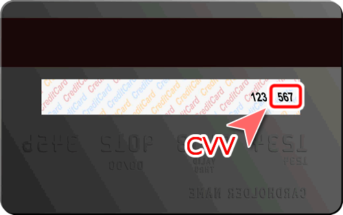 クレジットカード裏面CVV説明画像