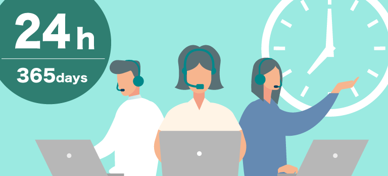 Titan FX 24時間サポート