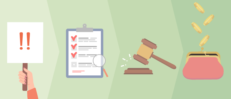 Financial Commissionによる補償の手順