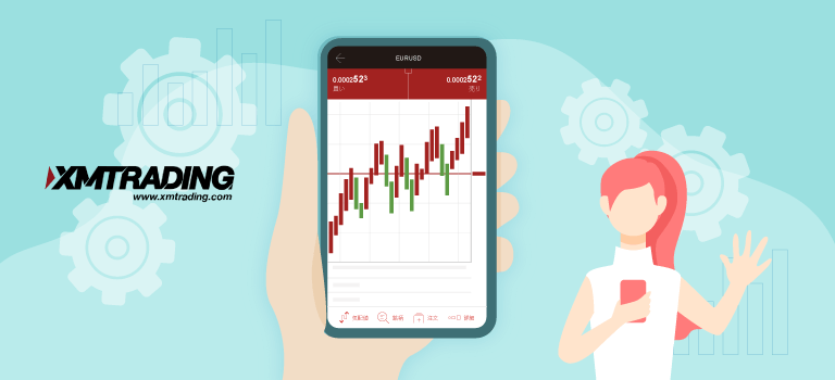XMで取引できるアプリは3種類