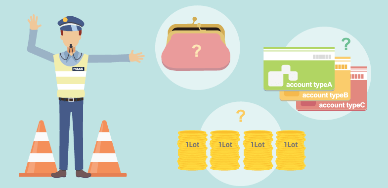 XMのレバレッジ制限と規制