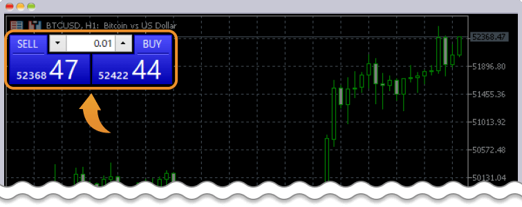 XMワンクリックトレードパネル