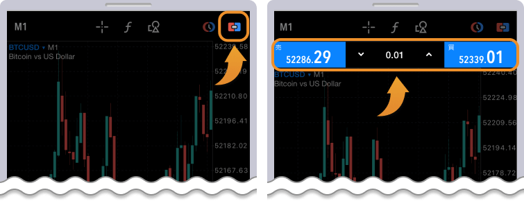 MT5アプリ版ワンクリックトレードパネル
