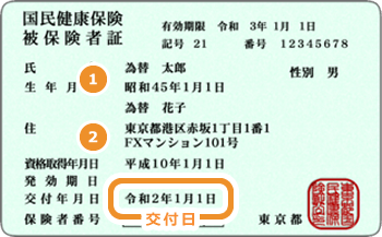 健康保険（被保険者）証