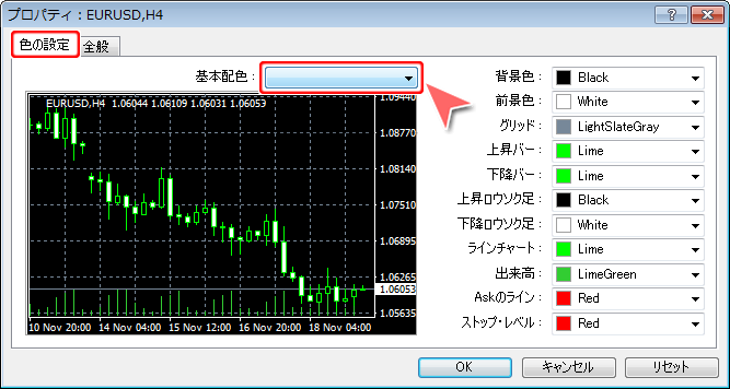 MetaTrader4 チャートのプロパティ「色の設定」画面