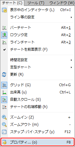 メニューバーからのチャートのプロパティ表示方法