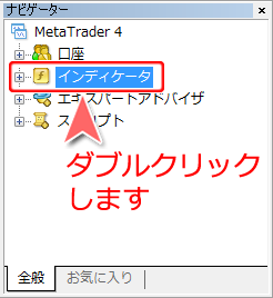 「ナビゲーター」ウインドウ内、「インディケータ」選択画面