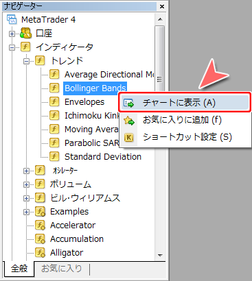 「ナビゲーター」ウインドウ内、特定インディケータ選択画面