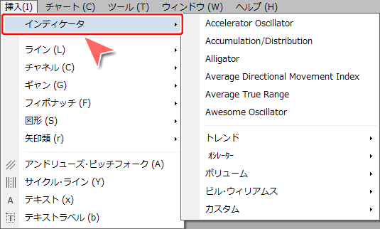 「挿入」メニュー－「インディケータ」選択画面