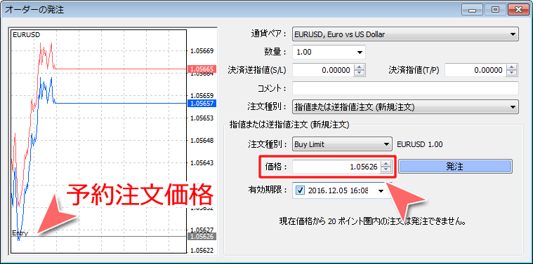 「オーダーの発注」注文価格設定画面